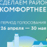 О голосовании за объекты благоустройства в рамках федерального проекта "Формирование комфортной городской среды" национального проекта "Жилье и городская среда" - Бикинский район